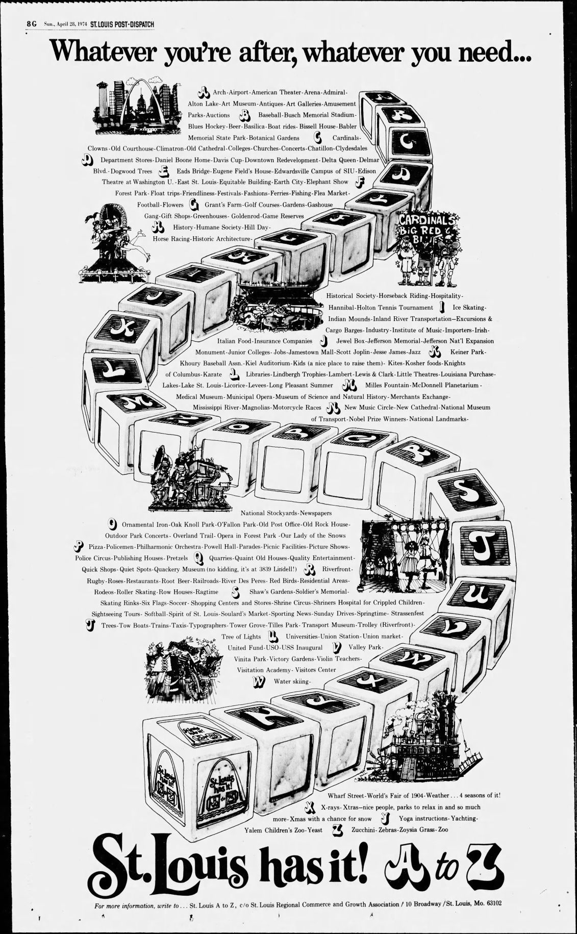 April 28, 1974: St. Louis has it all from A-Z